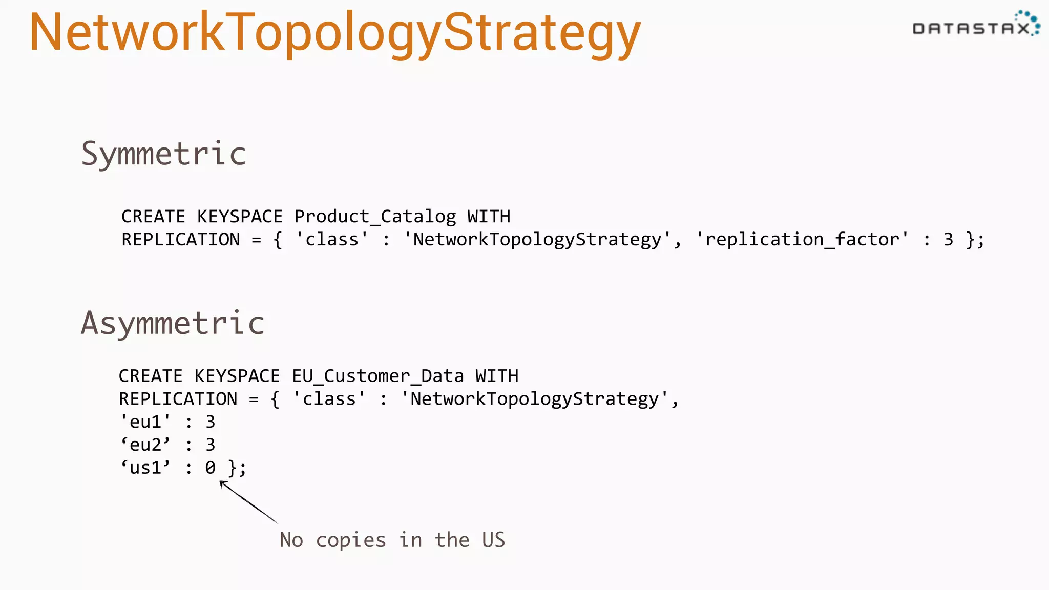 NetworkTopologyStrategy
CREATE KEYSPACE Product_Catalog WITH
REPLICATION = { 'class' : 'NetworkTopologyStrategy', 'replication_factor' : 3 };
CREATE KEYSPACE EU_Customer_Data WITH
REPLICATION = { 'class' : 'NetworkTopologyStrategy',
'eu1' : 3
‘eu2’ : 3
‘us1’ : 0 };
Symmetric
Asymmetric
No copies in the US
 