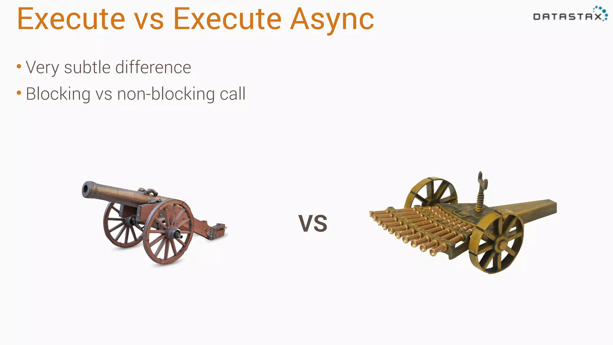 Execute vs Execute Async
• Very subtle difference
• Blocking vs non-blocking call
VS
 