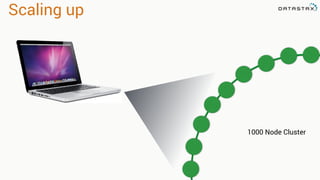 1000 Node Cluster
Scaling up
 