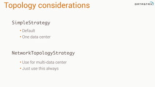 Topology considerations
• Default
• One data center
SimpleStrategy
NetworkTopologyStrategy
• Use for multi-data center
• Just use this always
 