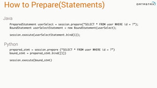 How to Prepare(Statements)
PreparedStatement userSelect = session.prepare(“SELECT * FROM user WHERE id = ?”);
BoundStatement userSelectStatement = new BoundStatement(userSelect);
session.execute(userSelectStatement.bind(1));
prepared_stmt = session.prepare (“SELECT * FROM user WHERE id = ?”)
bound_stmt = prepared_stmt.bind([1])
session.execute(bound_stmt)
Java
Python
 