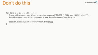 Don’t do this
for (int i = 1; i < 100; i++) {
PreparedStatement userSelect = session.prepare(“SELECT * FROM user WHERE id = ?”);
BoundStatement userSelectStatement = new BoundStatement(userSelect);
session.execute(userSelectStatement.bind(1));
}
 