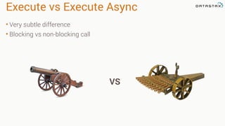 Execute vs Execute Async
• Very subtle difference
• Blocking vs non-blocking call
VS
 