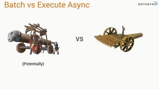 Batch vs Execute Async
VS
(Potentially)
 