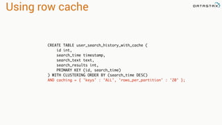 Using row cache
CREATE TABLE user_search_history_with_cache (
id int,
search_time timestamp,
search_text text,
search_results int,
PRIMARY KEY (id, search_time)
) WITH CLUSTERING ORDER BY (search_time DESC)
AND caching = { 'keys' : 'ALL', 'rows_per_partition' : '20' };
 