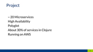 ~ 20 Microservices
High Availability
Polyglot
About 30% of services in Clojure
Running on AWS
5
Project
 