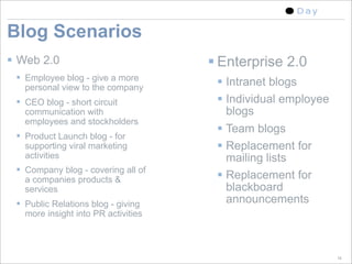 Advanced Collaboration And Beyond