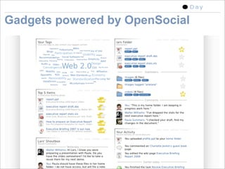 Advanced Collaboration And Beyond