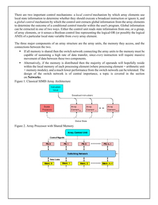 Comprehensive Study of Advanced Computer Architecture and ...