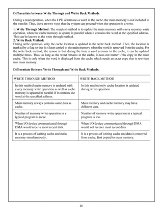 Write Back Cpu Comprehensive Study of Advanced Computer Architecture and ...