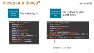 12
Show video
and its
details
Find video by id
Show videos
added by a
user
Find videos by user
(latest first)
CREATE TABLE videos ( 
videoid uuid, 
userid uuid, 
name text, 
description text, 
location text, 
location_type int, 
preview_image_location text, 
tags set<text>, 
added_date timestamp, 
PRIMARY KEY (videoid) 
);
CREATE TABLE user_videos ( 
userid uuid, 
added_date timestamp, 
videoid uuid, 
name text, 
preview_image_location text, 
PRIMARY KEY (userid, added_date, videoid) 
) WITH CLUSTERING
ORDER BY (added_date DESC, videoid ASC);
Views or indexes?
Denormalized data
 