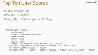 Top Ten User Scores
• Written by Spark job
• Default TTL = 3 days
• Using Date Tiered Compaction Strategy
CREATE TABLE TopTen (
gameId uuid,
process_timestamp timestamp,
score double,
userId uuid,
handle text,
PRIMARY KEY (gameId, process_timestamp, score)
) WITH CLUSTERING ORDER BY (process_timestamp DESC, score DESC)
AND default_time_to_live = '259200'
AND COMPACTION = {'class': 'DateTieredCompactionStrategy', 'enabled': 'TRUE'};
 