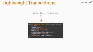 Lightweight Transactions
No-op. Don’t throw error
CREATE TABLE IF NOT EXISTS videos_by_tag ( 
tag text, 
videoid uuid, 
added_date timestamp, 
name text, 
preview_image_location text, 
tagged_date timestamp, 
PRIMARY KEY (tag, videoid) 
);
 