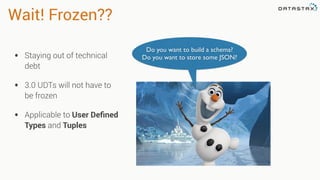 Wait! Frozen??
• Staying out of technical
debt
• 3.0 UDTs will not have to
be frozen
• Applicable to User Deﬁned
Types and Tuples
Do you want to build a schema?
Do you want to store some JSON?
 