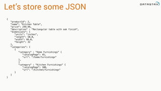Let’s store some JSON
{
"productId": 2,
"name": "Kitchen Table",
"price": 249.99,
"description" : "Rectangular table with oak finish",
"dimensions": {
"units": "inches",
"length": 50.0,
"width": 66.0,
"height": 32
},
"categories": {
{
"category" : "Home Furnishings" {
"catalogPage": 45,
"url": "/home/furnishings"
},
{
"category" : "Kitchen Furnishings" {
"catalogPage": 108,
"url": "/kitchen/furnishings"
}
}
}
 