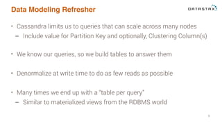 Data Modeling Refresher
• Cassandra limits us to queries that can scale across many nodes
– Include value for Partition Key and optionally, Clustering Column(s)
• We know our queries, so we build tables to answer them
• Denormalize at write time to do as few reads as possible
• Many times we end up with a “table per query”
– Similar to materialized views from the RDBMS world
9
 