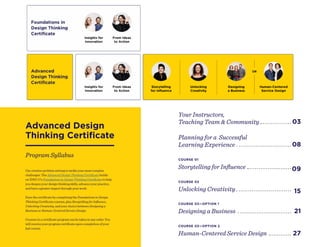 Advanced-Design-Thinking-Certificate-Syllabus.pdf