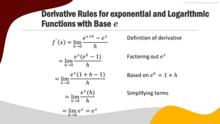 Derivative Rules for exponential and Logarithmic
Functions with Base 𝒆
𝑓′(𝑥) = lim
ℎ→0
𝑒𝑥+ℎ
− 𝑒𝑥
ℎ
Definition of derivative
= lim
ℎ→0
𝑒𝑥
(𝑒ℎ
− 1)
ℎ
Factoring out 𝑒𝑥
= lim
ℎ→0
𝑒𝑥
(1 + ℎ − 1)
ℎ
Based on 𝑒ℎ
= 1 + ℎ
= lim
ℎ→0
𝑒𝑥
(ℎ)
ℎ
Simplifying terms
= lim
ℎ→0
𝑒𝑥
= 𝑒𝑥
 