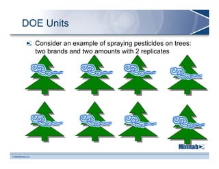 Advanced DOE with Minitab (presentation in Costa Rica) | PDF