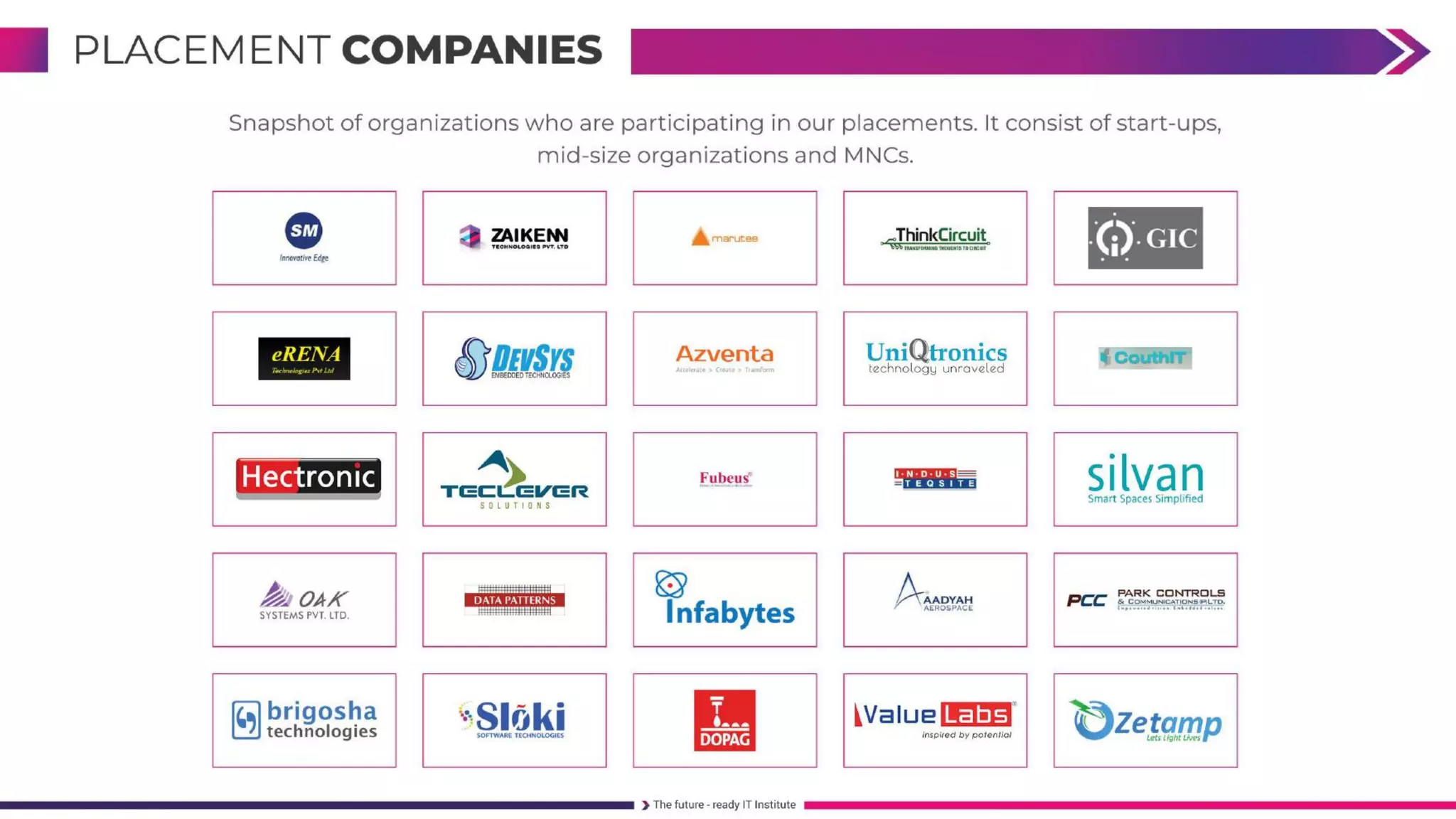 FullStack Embedded IoT Course 