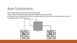 Byte Substitution
•Simple substitution on each byte of state independently
•Use an S-box of 16x16 bytes containing a permutation of all 256 8-bit values
•Each byte of state is replaced by a new byte indexed by row (left 4-bits) & column (right 4-bits) eg. byte {95}
is replaced by {2A} in row 9 column 5
 