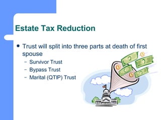 Estate Tax Reduction Trust will split into three parts at death of first spouse Survivor Trust Bypass Trust Marital (QTIP) Trust 