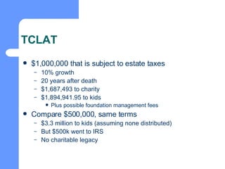 TCLAT $1,000,000 that is subject to estate taxes 10% growth 20 years after death $1,687,493 to charity $1,894,941.95 to kids Plus possible foundation management fees Compare $500,000, same terms $3.3 million to kids (assuming none distributed) But $500k went to IRS No charitable legacy 