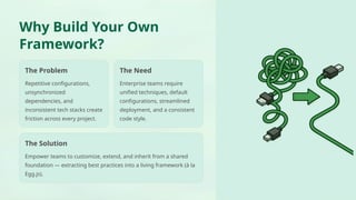 Advanced Framework Development: Building Scalable & Maintainable ...