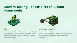 Advanced Framework Development: Building Scalable & Maintainable ...