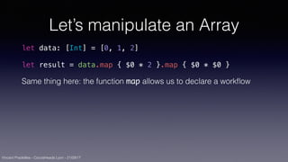 Vincent Pradeilles - CocoaHeads Lyon - 21/09/17
Let’s manipulate an Array
let data: [Int] = [0, 1, 2]
let result = data.map { $0 * 2 }.map { $0 * $0 }
Same thing here: the function map allows us to declare a workﬂow
 