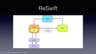 Vincent Pradeilles - CocoaHeads Lyon - 21/09/17
ReSwift
 