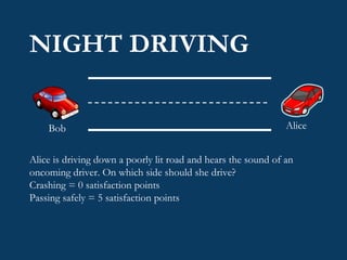 NIGHT DRIVING Bob Alice Alice is driving down a poorly lit road and hears the sound of an oncoming driver.  On which side should she drive?  Crashing = 0 satisfaction points Passing safely = 5 satisfaction points 