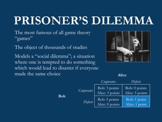 The most famous of all game theory “games” The object of thousands of studies Models a “social dilemma”; a situation where one is tempted to do something which would lead to disaster if everyone made the same choice PRISONER’S DILEMMA Bob: 1 point Alice: 1 point Bob: 5 points Alice: 0 points Defects Bob: 0 points Alice: 5 points Bob: 3 points Alice: 3 points Cooperates Bob Defects Cooperates Alice 