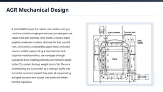 Advanced-Gas-Cooled-Reactor-Proposal.pptx