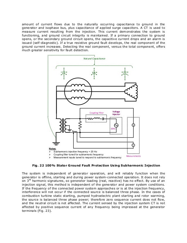 Advanced Generator Ground Fault Protections