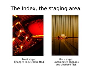 The Index, the staging area




      Front stage:             Back stage:
 Changes to be committed   Uncommited changes
 ...