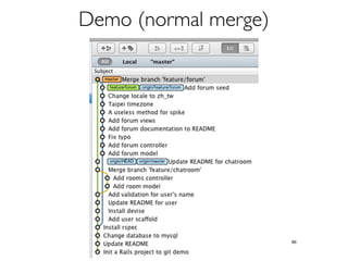 Demo (normal merge) 
86 
 