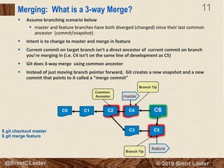 Advanced Git - Functionality and Features | PDF