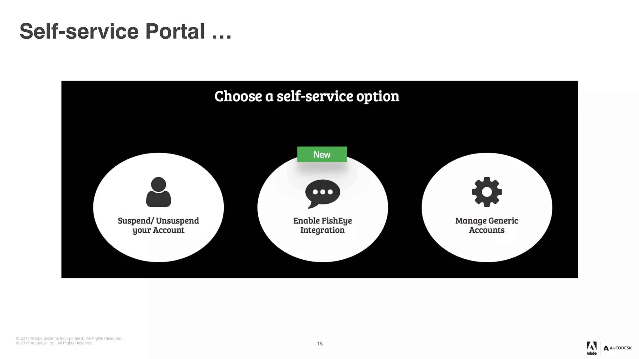 © 2017 Adobe Systems Incorporated. All Rights Reserved.
© 2017 Autodesk Inc. All Rights Reserved.
Self-service Portal …
18
 