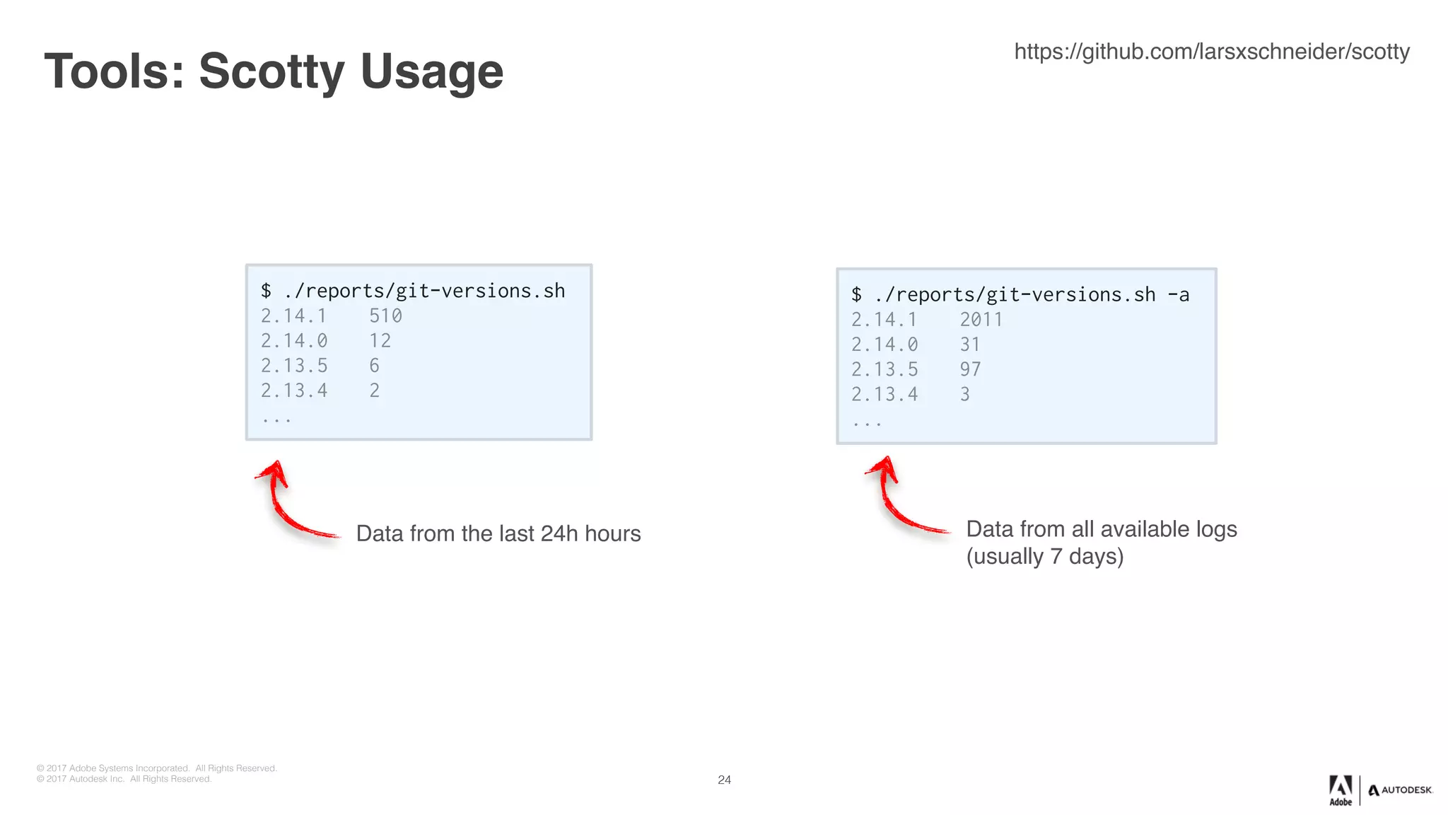 © 2017 Adobe Systems Incorporated. All Rights Reserved.
© 2017 Autodesk Inc. All Rights Reserved.
Tools: Scotty Usage
24
https://github.com/larsxschneider/scotty
$ ./reports/git-versions.sh
2.14.1 510
2.14.0 12
2.13.5 6
2.13.4 2
...
Data from the last 24h hours
$ ./reports/git-versions.sh -a
2.14.1 2011
2.14.0 31
2.13.5 97
2.13.4 3
...
Data from all available logs
(usually 7 days)
 