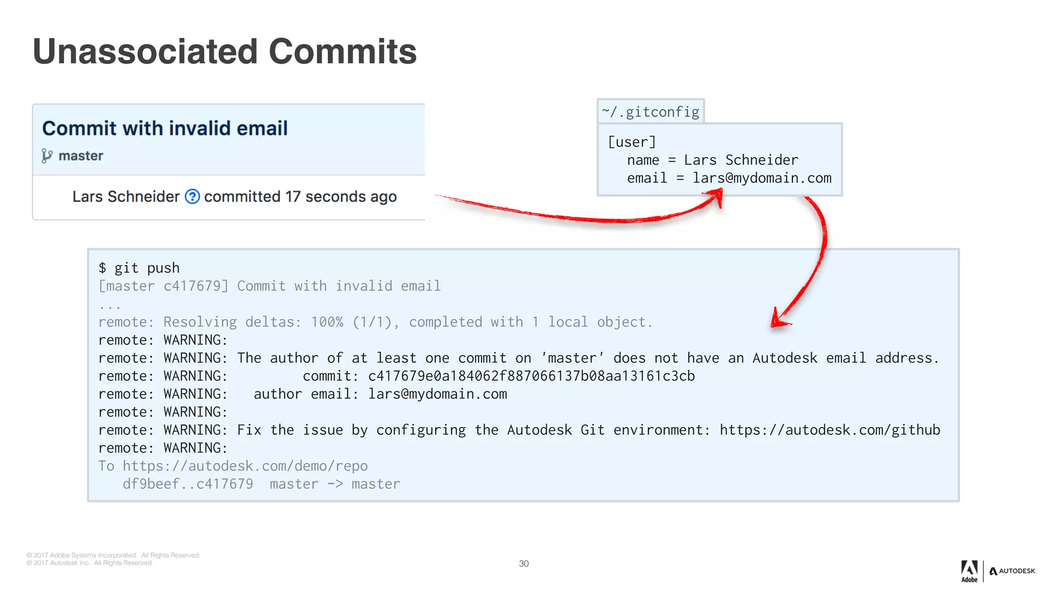 © 2017 Adobe Systems Incorporated. All Rights Reserved.
© 2017 Autodesk Inc. All Rights Reserved.
Unassociated Commits
30
$ git push
[master c417679] Commit with invalid email
...
remote: Resolving deltas: 100% (1/1), completed with 1 local object.
remote: WARNING:
remote: WARNING: The author of at least one commit on 'master' does not have an Autodesk email address.
remote: WARNING: commit: c417679e0a184062f887066137b08aa13161c3cb
remote: WARNING: author email: lars@mydomain.com
remote: WARNING:
remote: WARNING: Fix the issue by configuring the Autodesk Git environment: https://autodesk.com/github
remote: WARNING:
To https://autodesk.com/demo/repo
df9beef..c417679 master -> master
[user]
name = Lars Schneider
email = lars@mydomain.com
~/.gitconfig
 