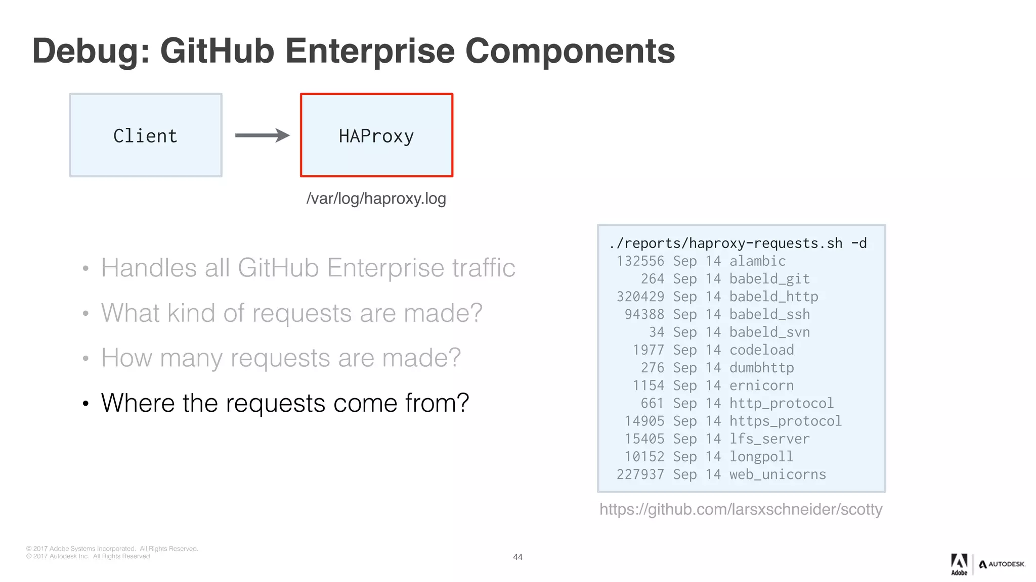 © 2017 Adobe Systems Incorporated. All Rights Reserved.
© 2017 Autodesk Inc. All Rights Reserved.
Debug: GitHub Enterprise Components
Client HAProxy
./reports/haproxy-requests.sh -d
132556 Sep 14 alambic
264 Sep 14 babeld_git
320429 Sep 14 babeld_http
94388 Sep 14 babeld_ssh
34 Sep 14 babeld_svn
1977 Sep 14 codeload
276 Sep 14 dumbhttp
1154 Sep 14 ernicorn
661 Sep 14 http_protocol
14905 Sep 14 https_protocol
15405 Sep 14 lfs_server
10152 Sep 14 longpoll
227937 Sep 14 web_unicorns
/var/log/haproxy.log
• Handles all GitHub Enterprise traffic
• What kind of requests are made?
• How many requests are made?
• Where the requests come from?
https://github.com/larsxschneider/scotty
44
 