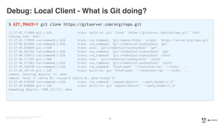 Advanced GitHub Enterprise Administration | PDF