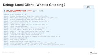 Advanced GitHub Enterprise Administration | PDF