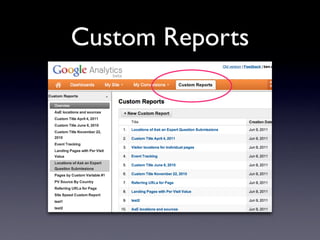 Custom Reports
 