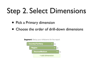 Step 2. Select Dimensions
 • Pick a Primary dimension
 • Choose the order of drill-down dimensions
 
