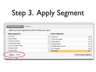 Step 3. Apply Segment
 