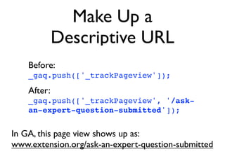 Make Up a
             Descriptive URL
    Before:
    _gaq.push(['_trackPageview']);

    After:
    _gaq.push(['_trackPageview', '/ask-
    an-expert-question-submitted']);


In GA, this page view shows up as:
www.extension.org/ask-an-expert-question-submitted
 