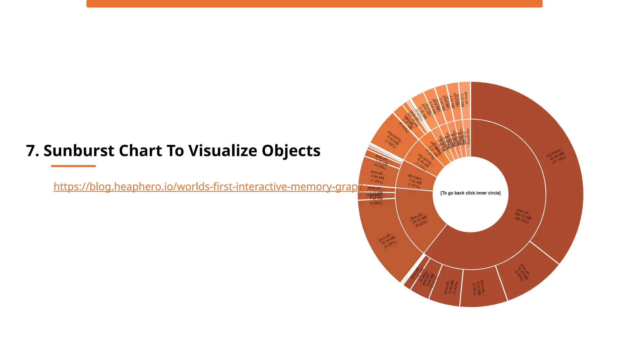 7. Sunburst Chart To Visualize Objects
https://blog.heaphero.io/worlds-first-interactive-memory-graph/
 