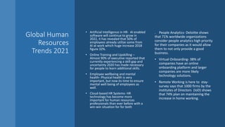 Advanced Human Resource Management and Skills | PPTX